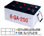 Heavy Duty Truck Battery -N250-12V250ah