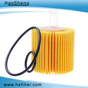 High Efficiency Auto Oil Filter for Toyota (04152-31090)
