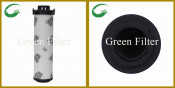 High Quality Filter Element (32/925346)
