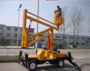 High Rising Man Lift (GTZ)