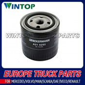 Hight Quality Oil Filter for Scania Truck 173171 (WT-SCN-287)