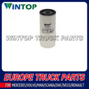 Hight Quality Oil Filter for Volvo Truck 478736