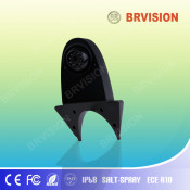 IP68 Shark Mount Bracket Ball Camera