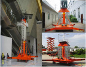 Industrial Work Platform (SJYL)
