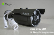 Low Lux Array LED CMOS Sensor Email Alarm Network Monitoring IP Camera