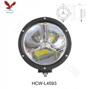New LED Work Light (HCW-L4593)