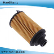 Paper Core Auto Oil Filter for Chery (E4G16-1012040)