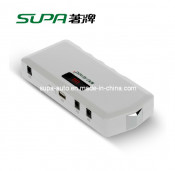 Patent Multifunction Auto Vehicle Jump Starter Support Charging for Electronics