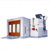Powder Coating Baking Room with CE