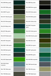 Powder Coating (Ral D)