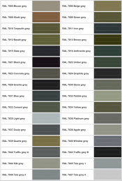 Powder Coating (Ral E)