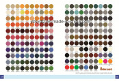 Powder Coating (Ral I)