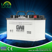 Reliable Automotive/Auto Battery Dry Charged Car Battery