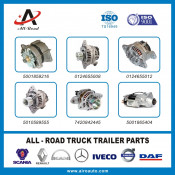 Rvi Truck Alternator and Starter 5001859216 0124655008 0124655012 5010589555 7420842445 5001865404