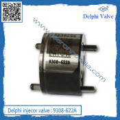 Sell Well 28239295 Injection Control Valve Delphi for Common Rail System