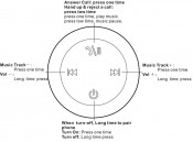 Smart Design Bluetooth Car (BT02)