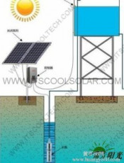 Solar Water Pump for Potable Water