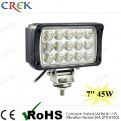 Surface Mounted 7'' 45W Industrial LED Work Light with Vibration Tested (CK-WE1503A)