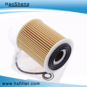 Wholesale Price Auto Filter for BMW (11427512446)