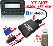Yatour Digital Media Changer, Car Audio for iPod iPhone USB SD Aux in Interfaces (YT-M07)