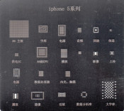 iPhone 5 Stencil Template