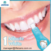 new products looking for distributor private label teeth whitening strips
