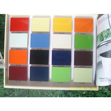 18mm High Glossy UV MDF for Kitchen (ZH-983)