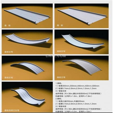 3003/3004 Good Quality Al-Mg-Mn Alloy Sheet for Steel Struction