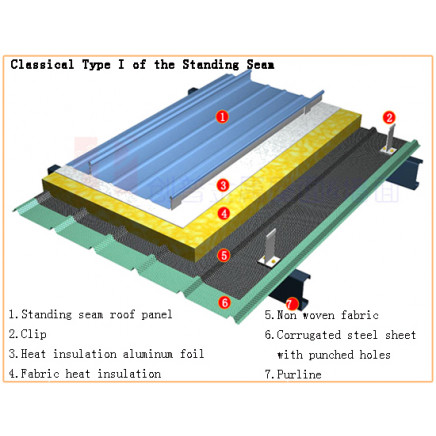 3004 Aluminum Alloy Sheet