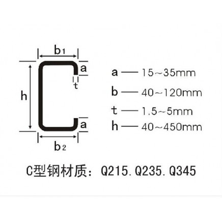 60-250cm Width C Purlin for Steel Struction