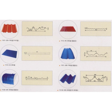 Color Steel Roofing Sheet for House /Wall
