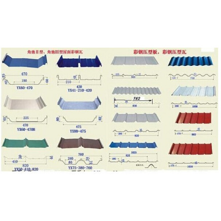Factory Price Good Quality Color Galvanized Corrugated Roofing Sheet