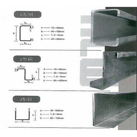 Galvanized Top Selling Z/C Purlin for Steel Struction