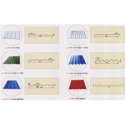 Hop Selling Good Quality Competitive Price Roofing Sheet