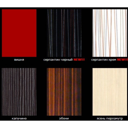 MDF UV Board for Kitchen Cabinet Doors