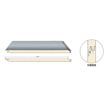 Mini Rib Pur PIR PU Sandwich Panel for Cold Room