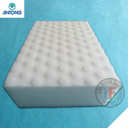 Shopping Online Websites in China -Melamine Foam Clean Sponge Factory