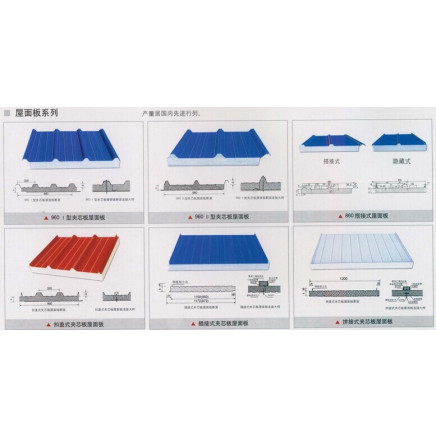 V950/V1150/V960 Sandwich Panel for House/ Wall