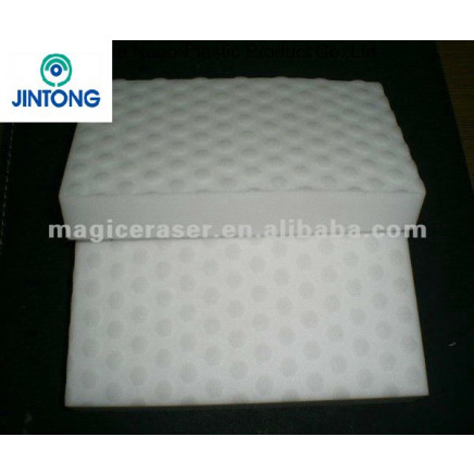 White melamine wholesale suppliers basic household products