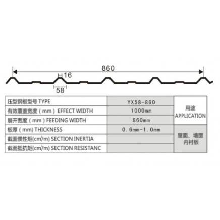 Yx58-860 Color Corrugated Steel Sheet for Roof & Wall