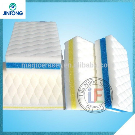 household items sponge kitchen for kitchen utensil