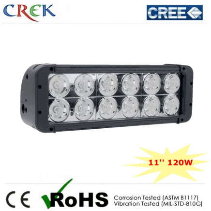 120W LED Light Bar with CE/RoHS/IP68 (CK-BC20610)