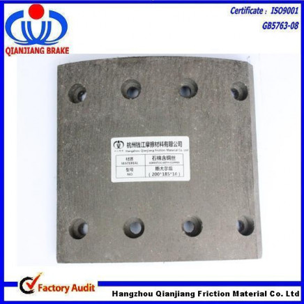 19246 Steyr Brake Lining Heavy Duty Truck Lining (SY/24)