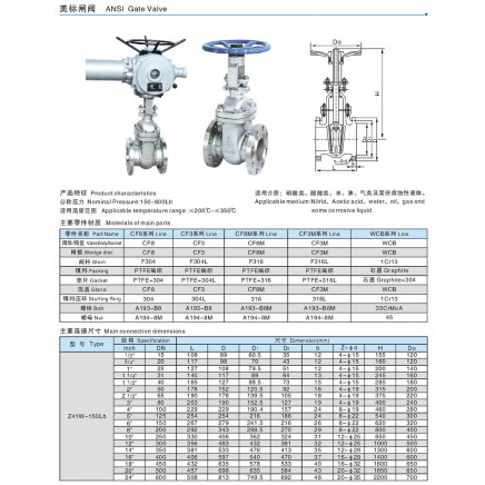 200 Psi Screw Stainless Steel Threaded Gate Valve (304/316)