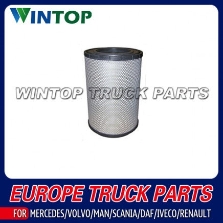 Air Filter for Scania Truck 1387549 (WT-SCN-294)