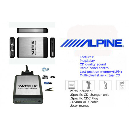 Car CD Changer Alternative USB SD Aux