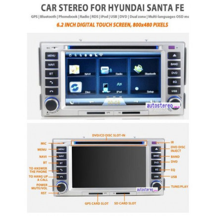 Car GPS Navigation for Hyundai Santa Fe Stereo Multimedia Radio DVD Headunit Satnav