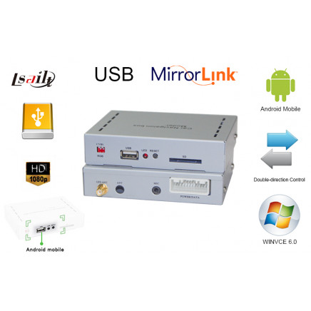 Car Mirror Link Navigation Box Phone-to-Sony Screen Mirroring Through USB USB Connection