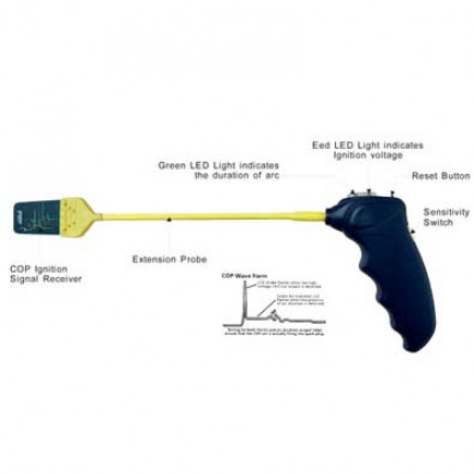 Cop Ignition Quick Tester with CE Is750