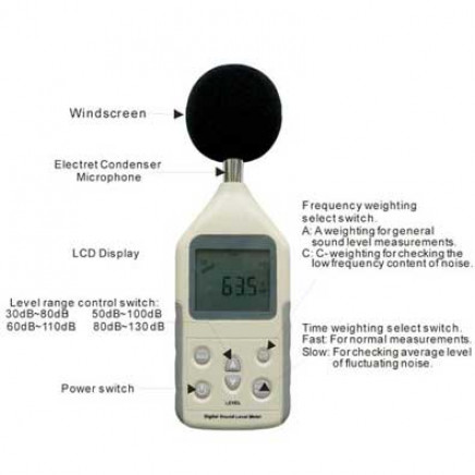 Digital Sound Level Meter